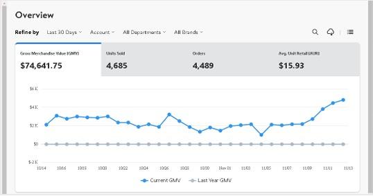 TrendX US β eBay Multi-Category Store screenshot